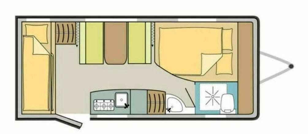 Bürstner Averso 520 TK