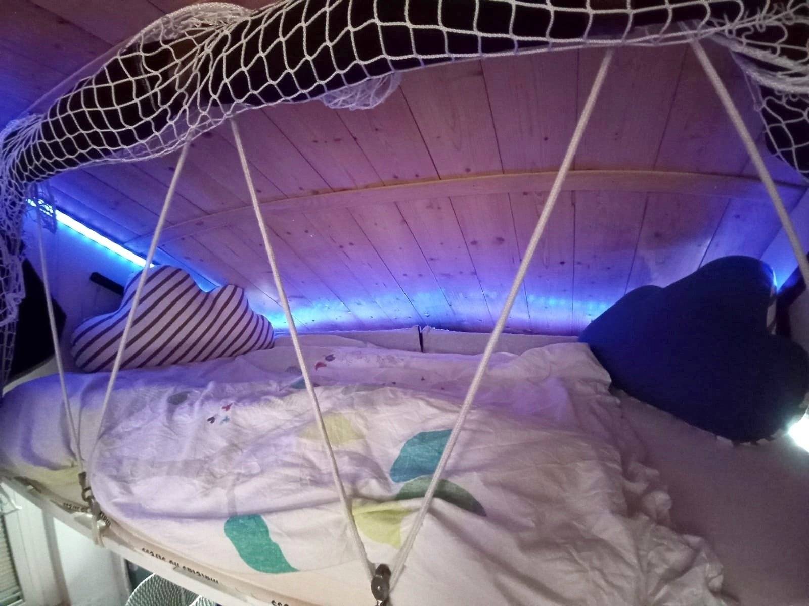 personnel Aménagement personnel