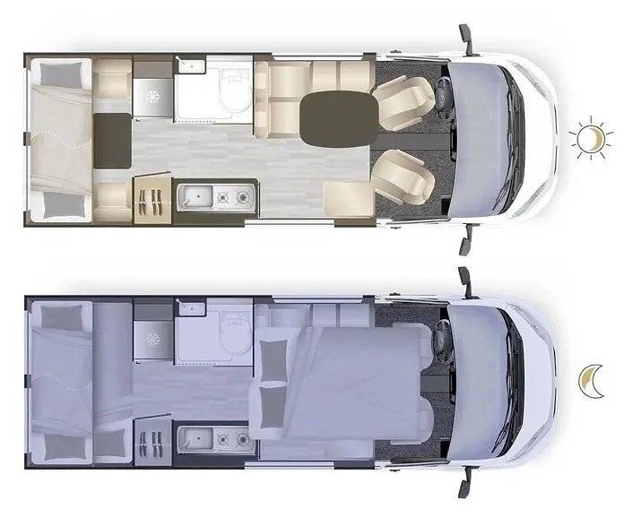 Dreamer Dreamer camper five