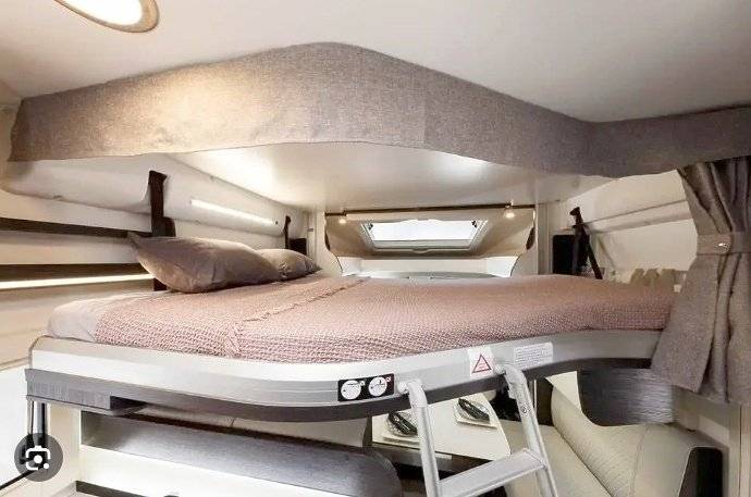 Benimar Transit 2,0 l 170 ch