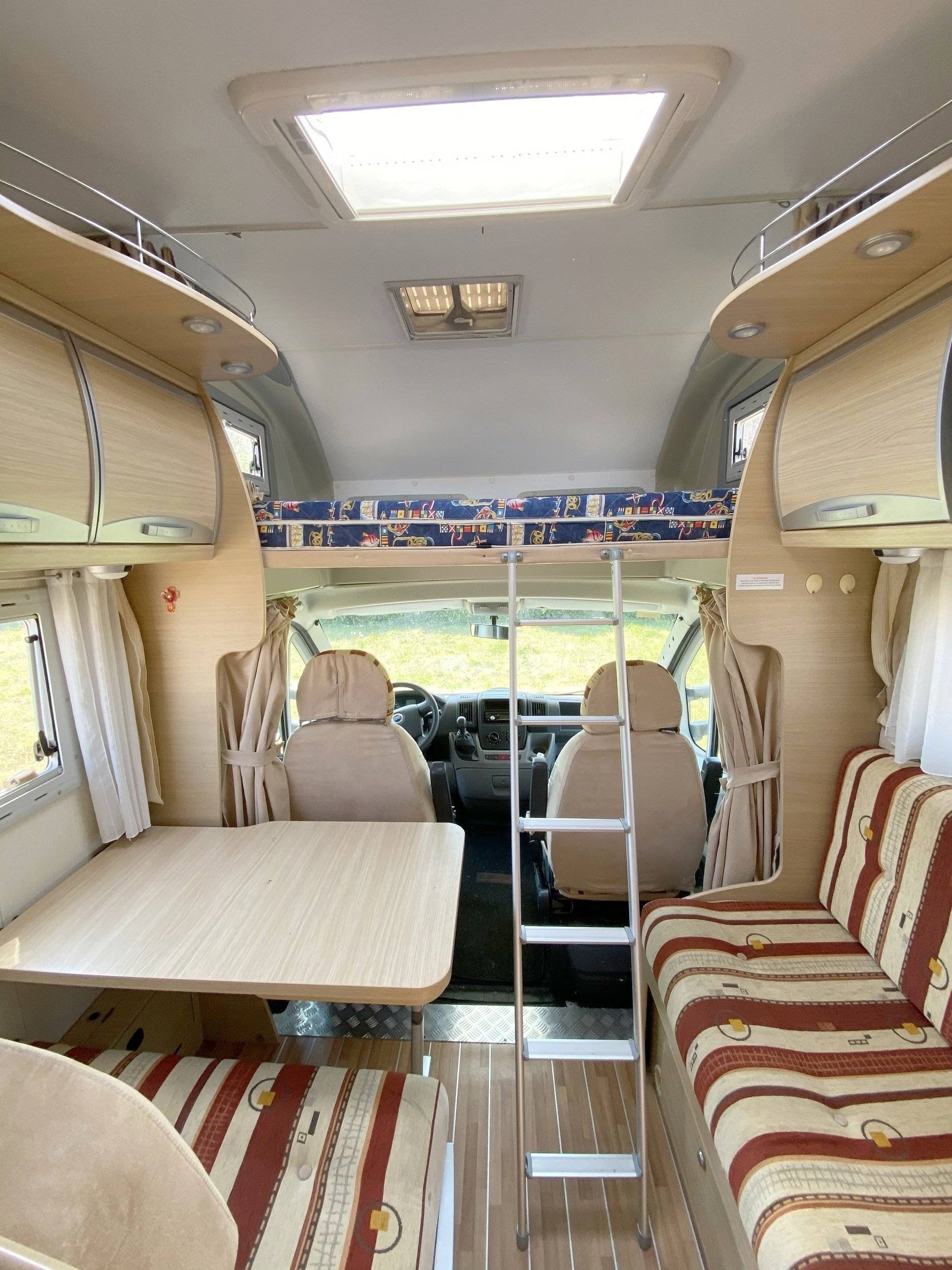 Roller Team Granduca