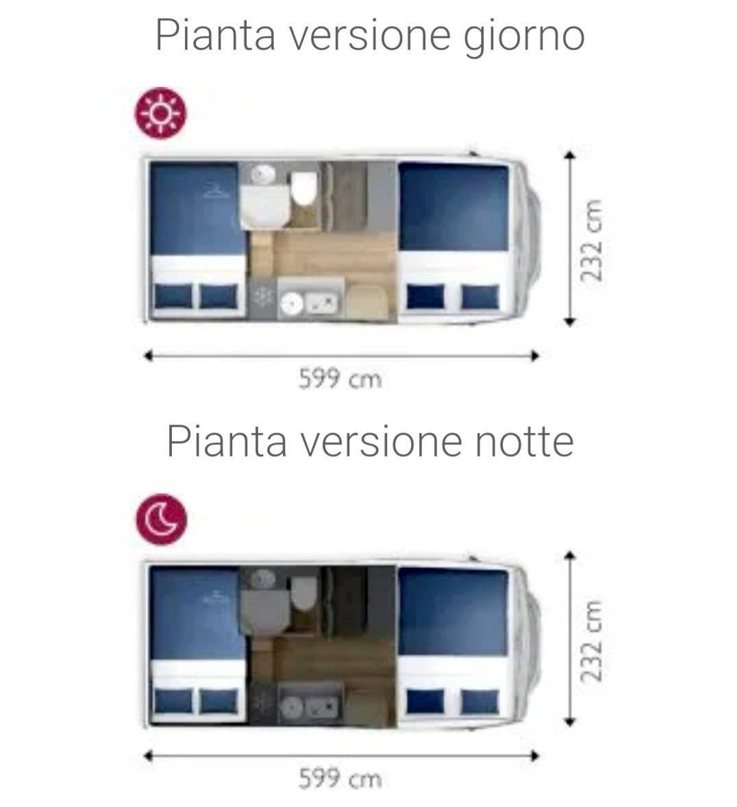 Giottiline  SIENA 422 PRIVILEGE