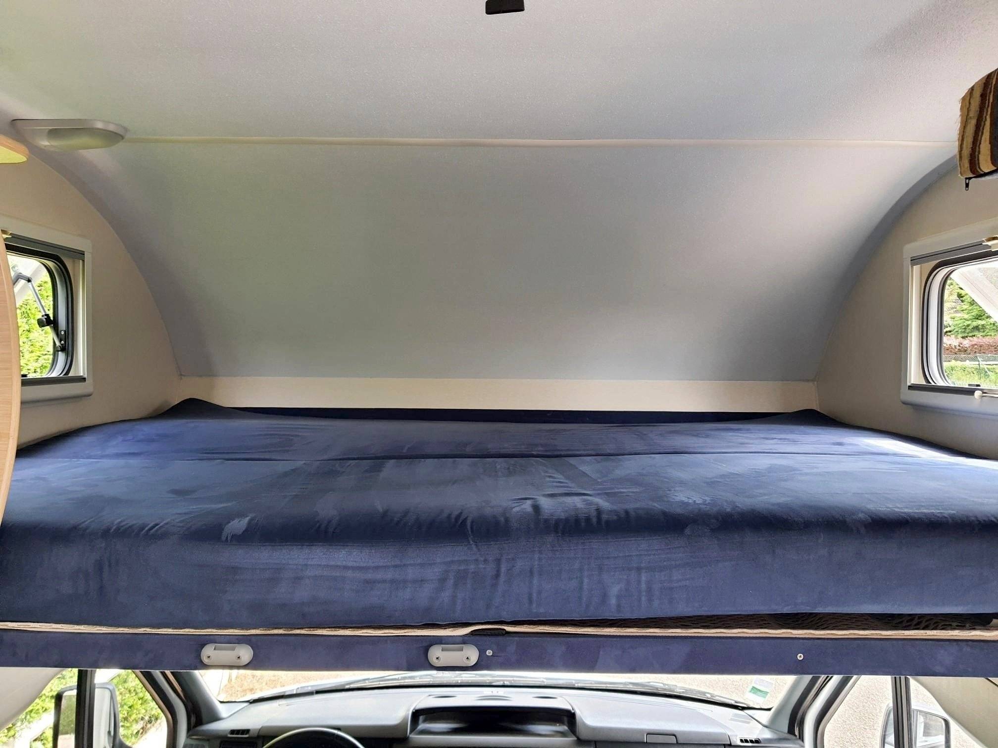 Roller Team Roller team