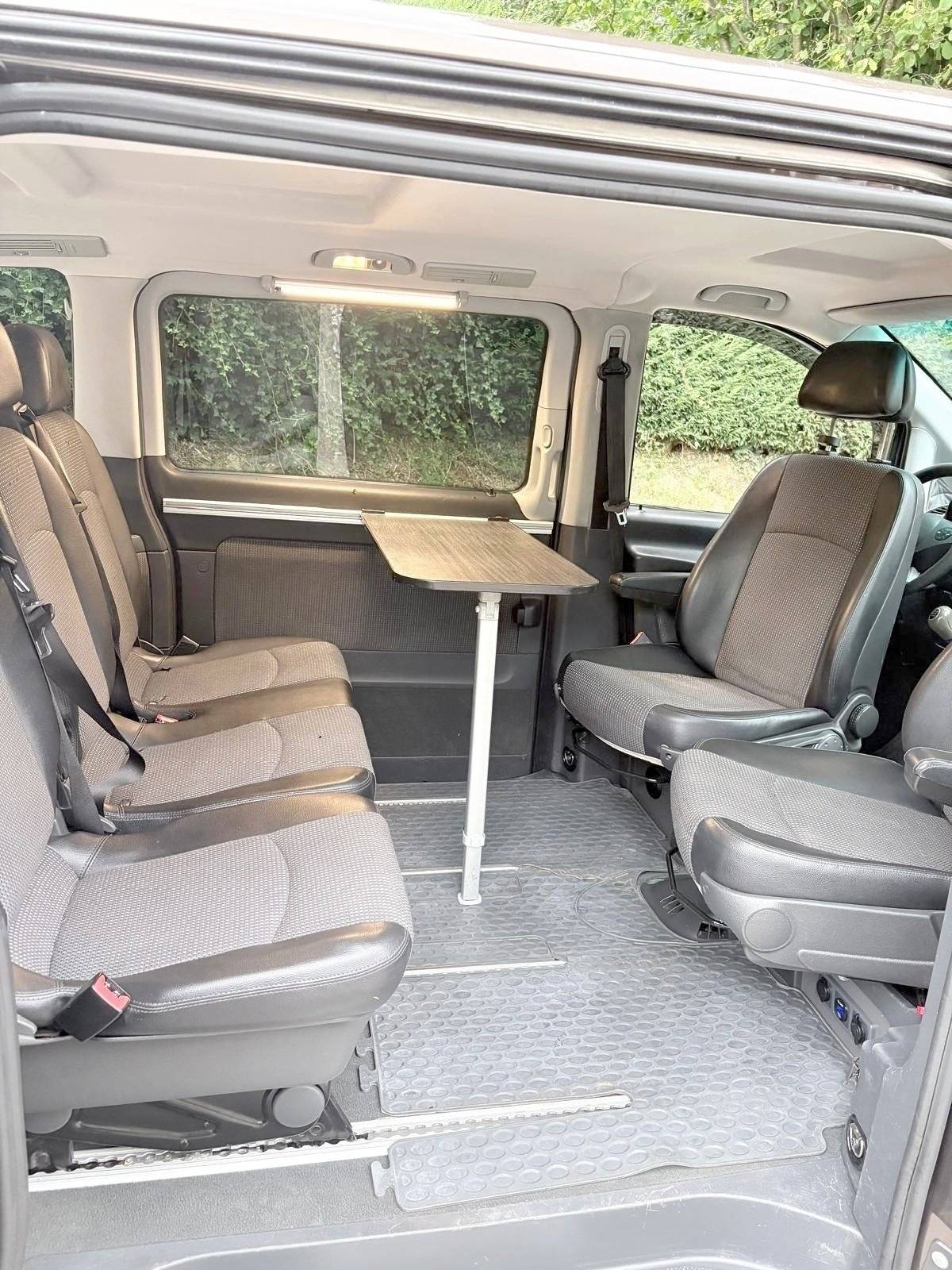 Mercedes Viano