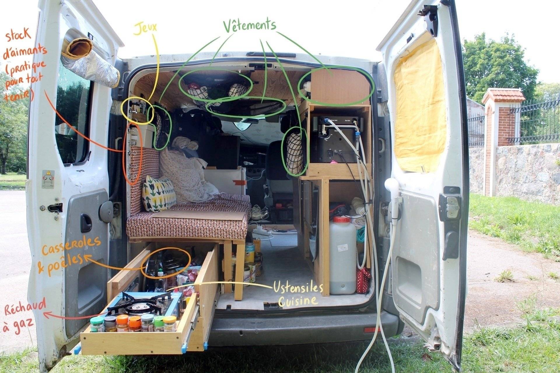 Renault Trafic 1,6l 115 ch