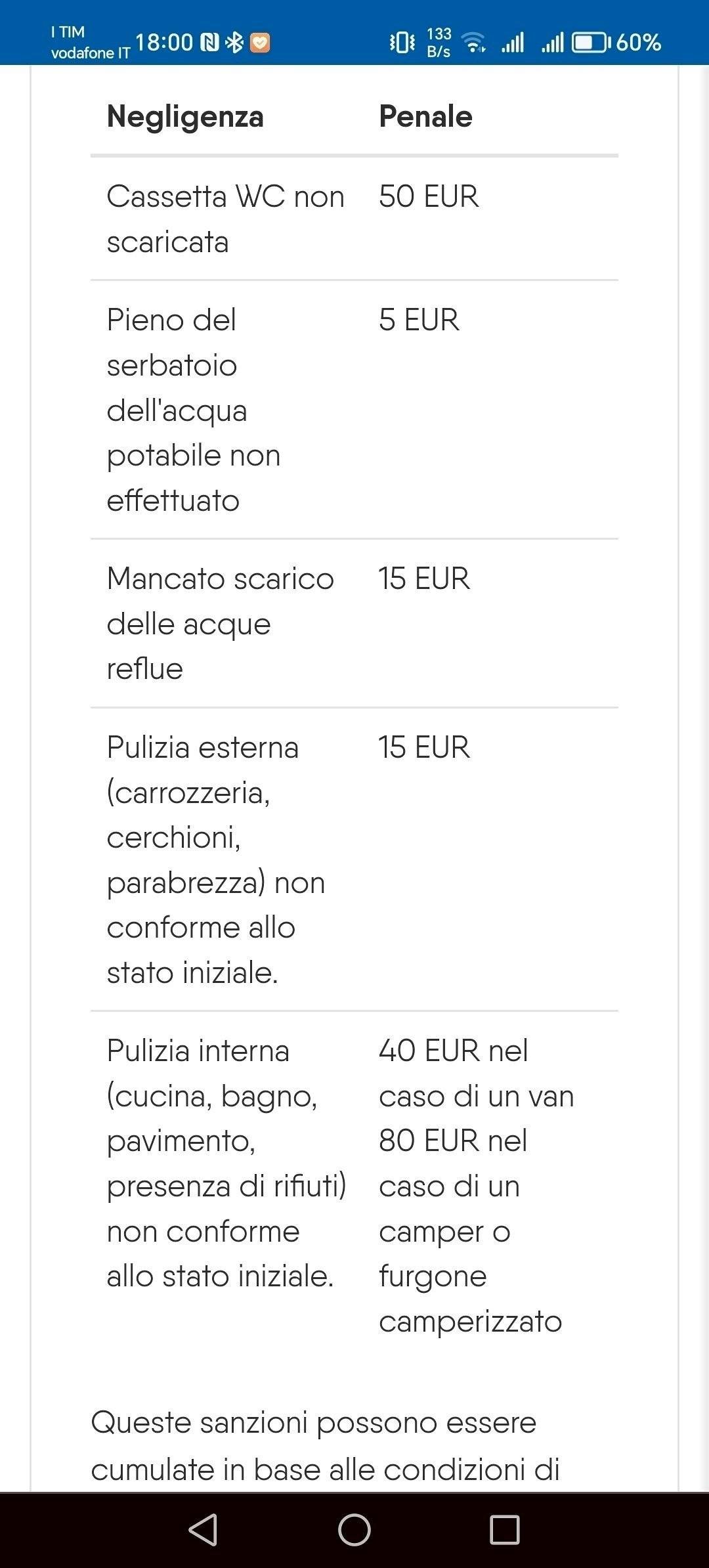 Mobilvetta Ducato 290 - 2.5 TD