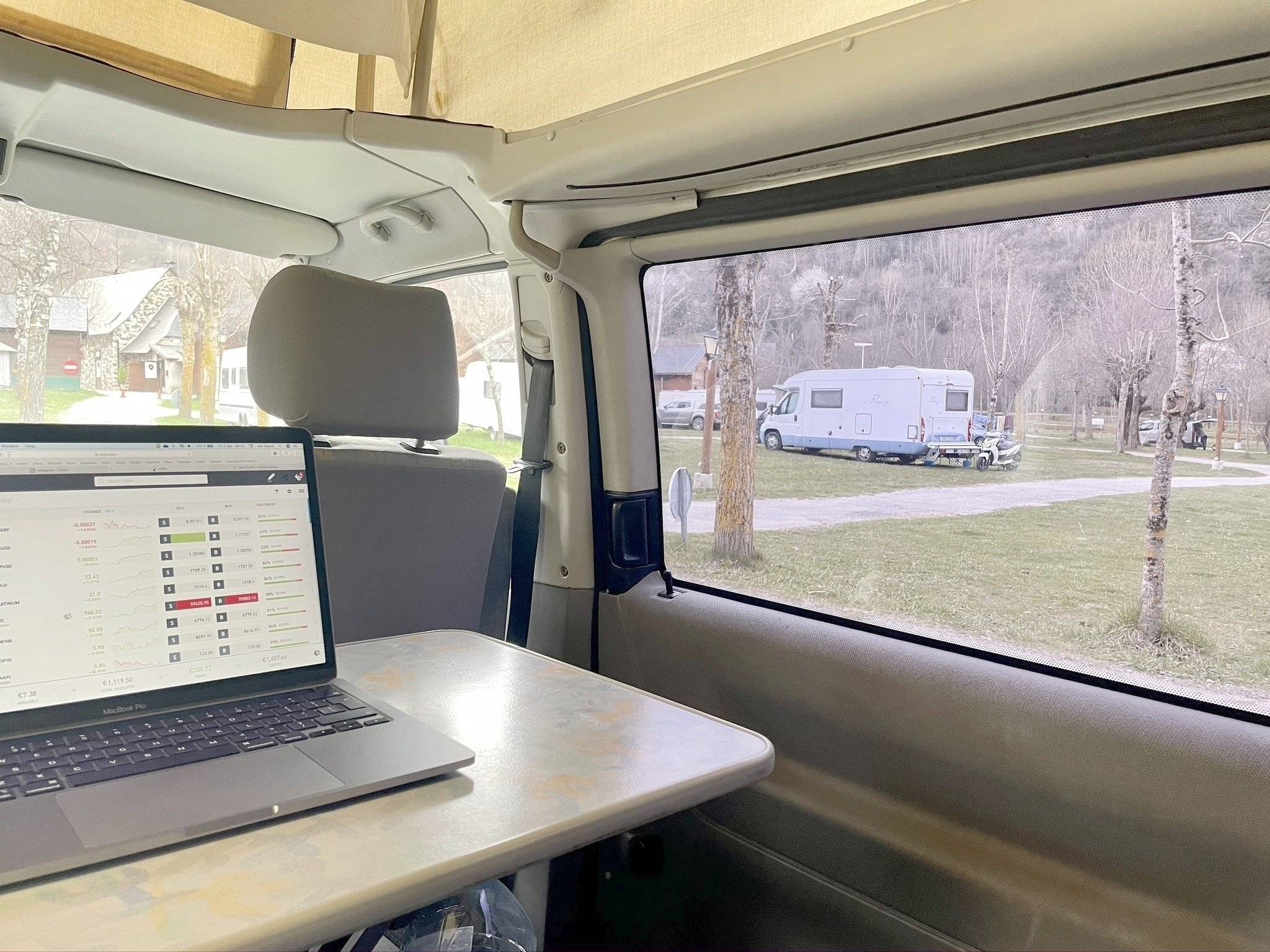 Volkswagen California Westfalia Flaps