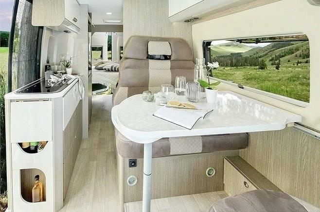 Chausson Fiat ducato