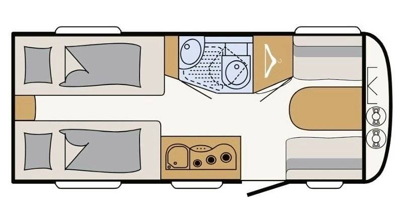 Dethleffs c'joy 460 LE