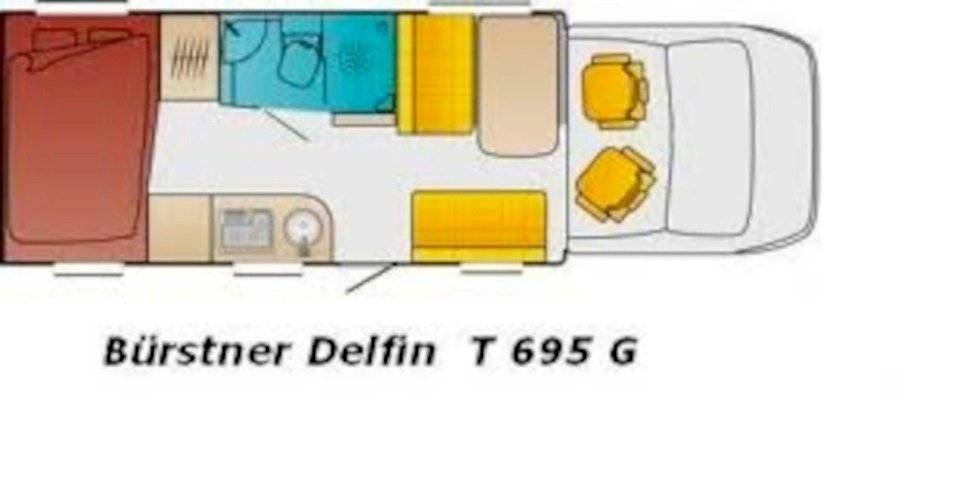 Bürstner Renault master