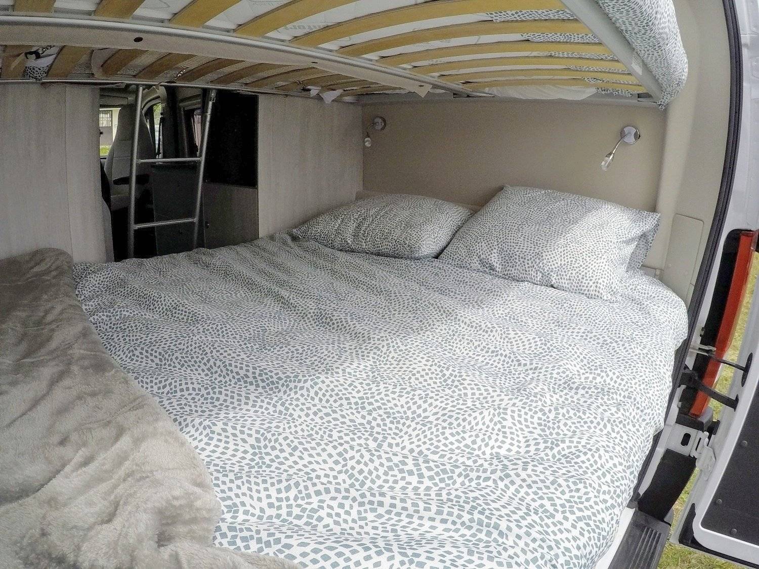 Roller Team Livingstone 5