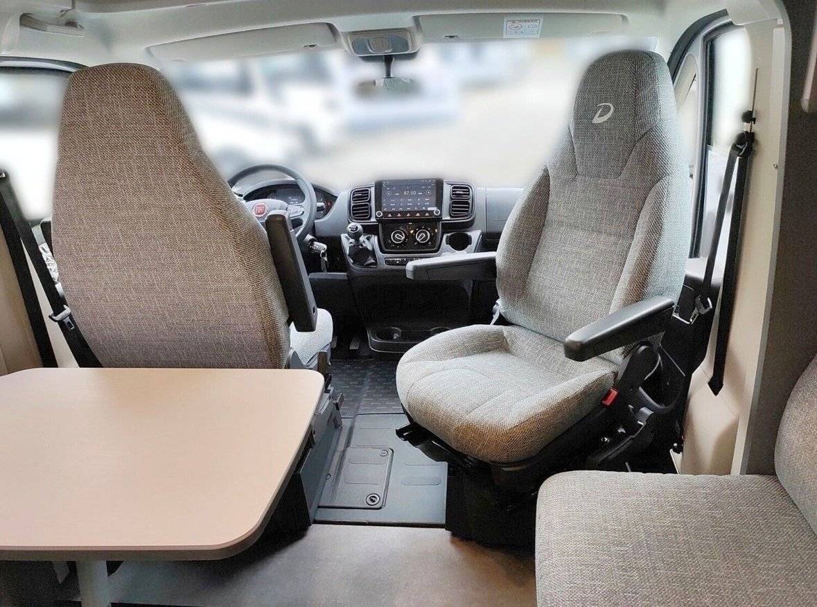 Dethleffs Just Camp 6812 EB