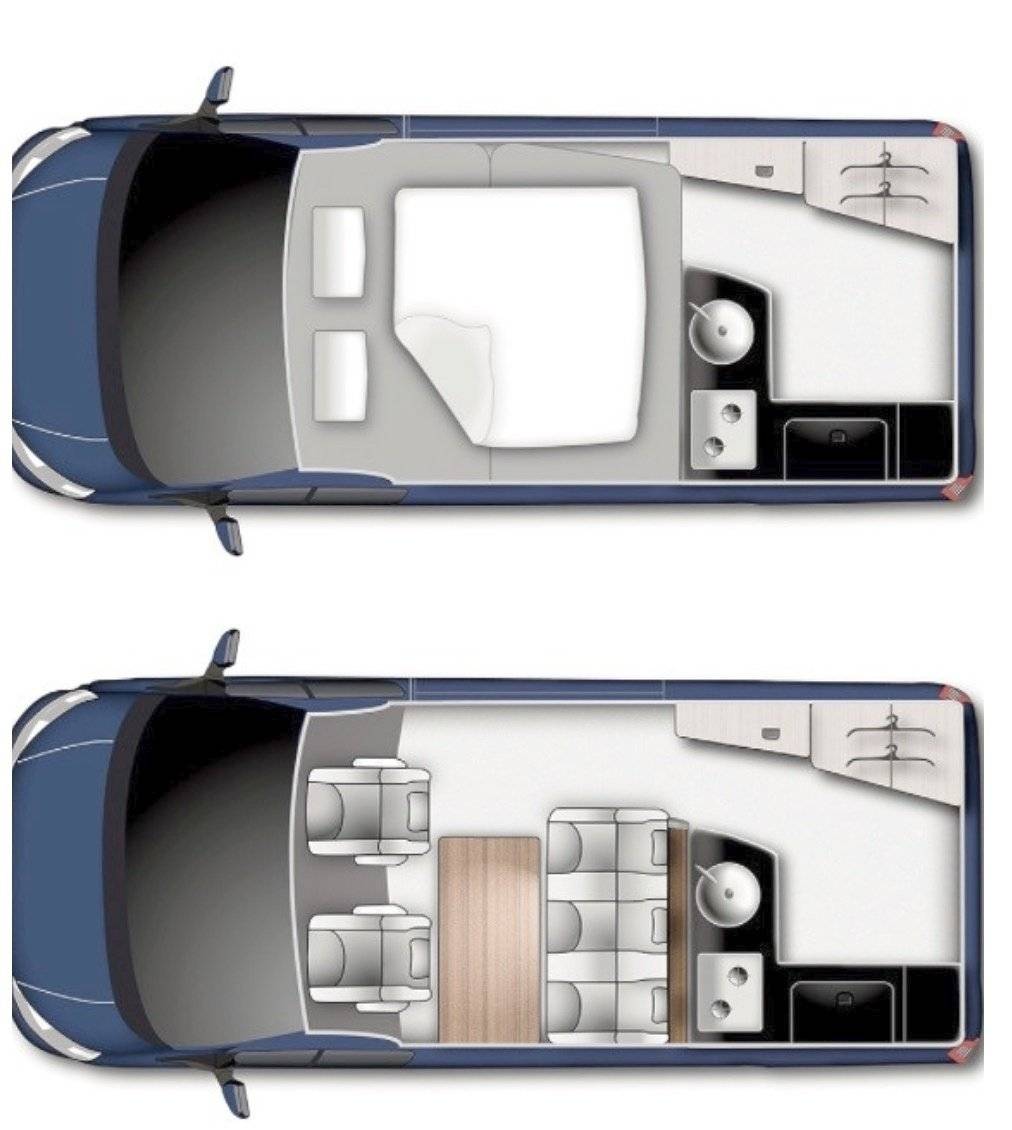 Westfalia Custom 2,0 l 130 ch
