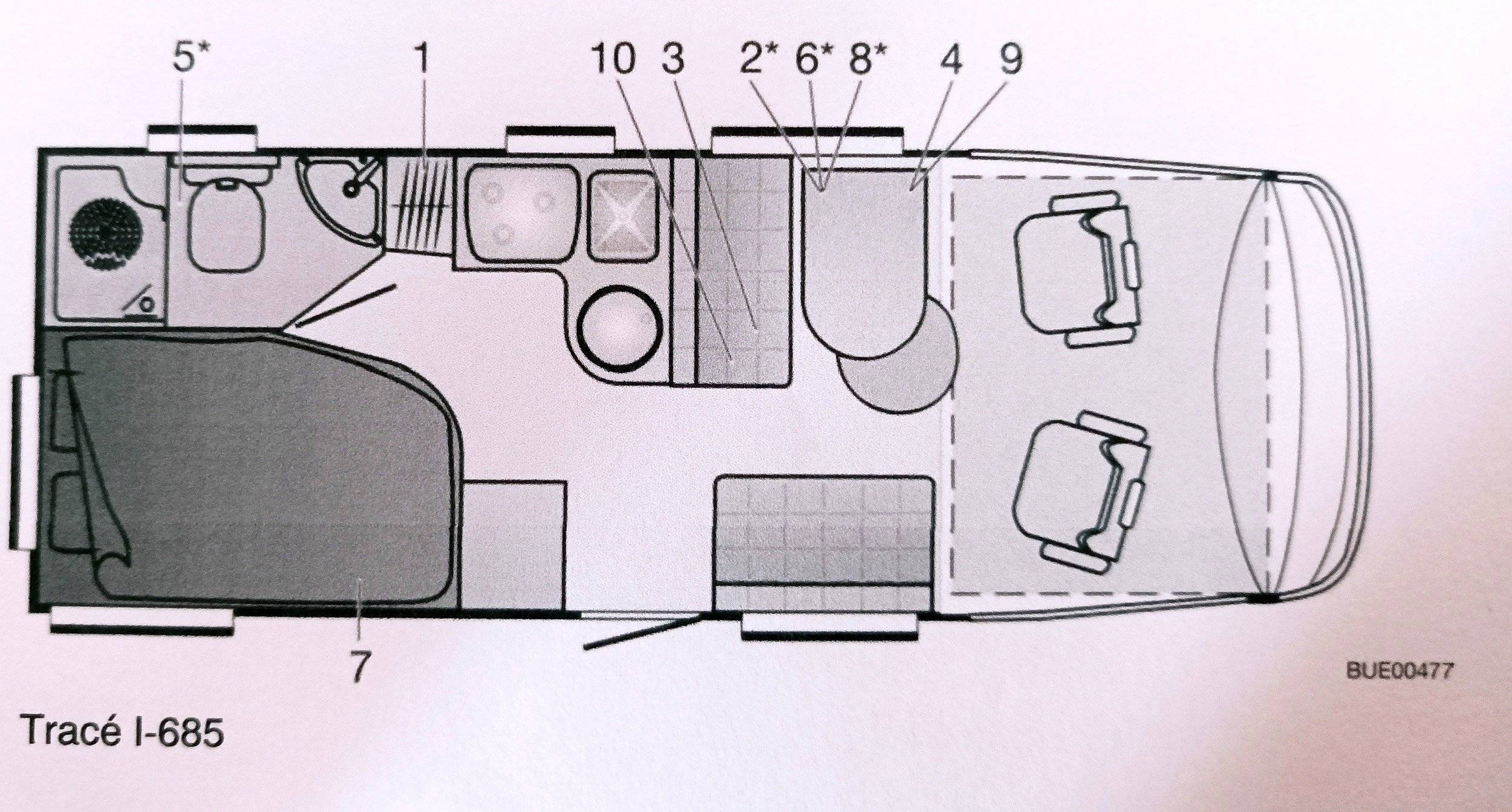 Bürstner Burstner Elégance 685