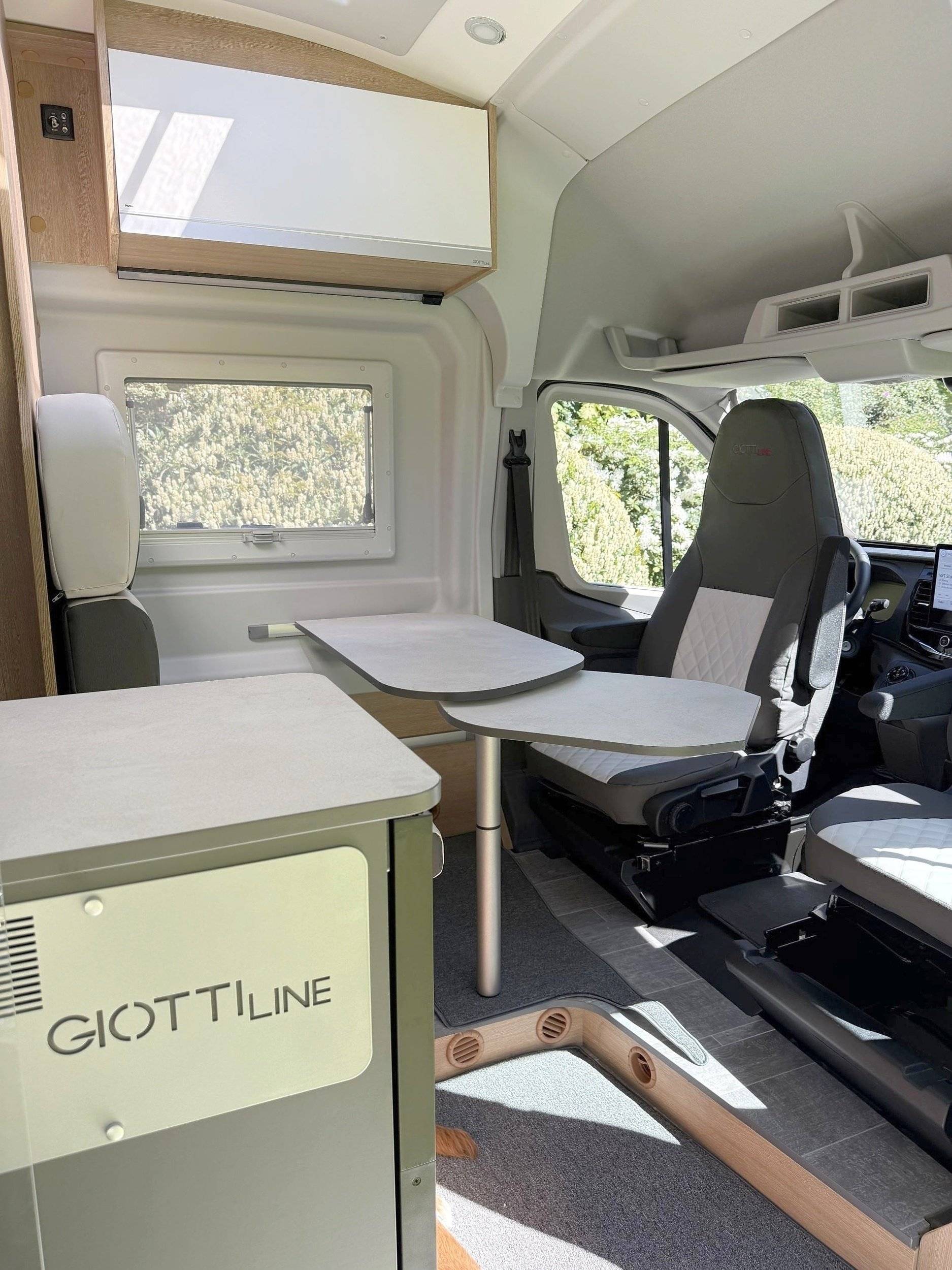 Giottiline 