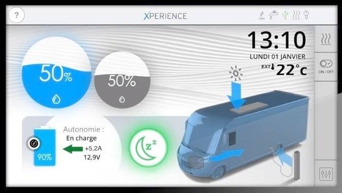 Pilote P746 G Essentiel