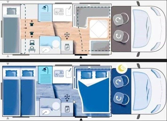 Challenger Challenger 384 etape edition