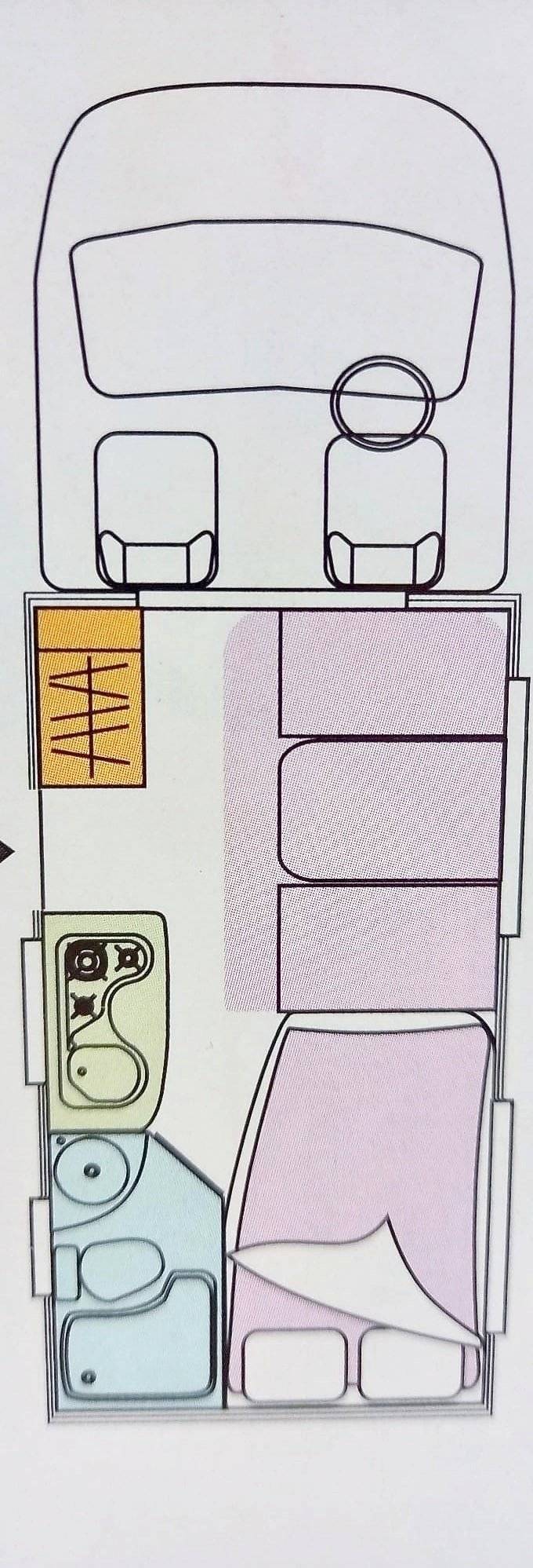 Challenger Genesis 36