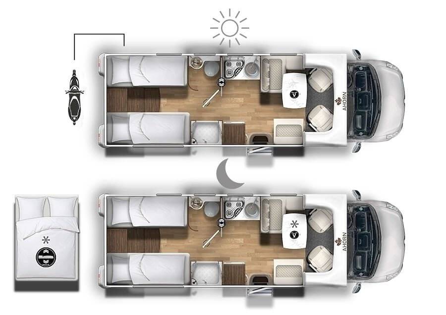 Ahorn AHORN Alaska TE plus