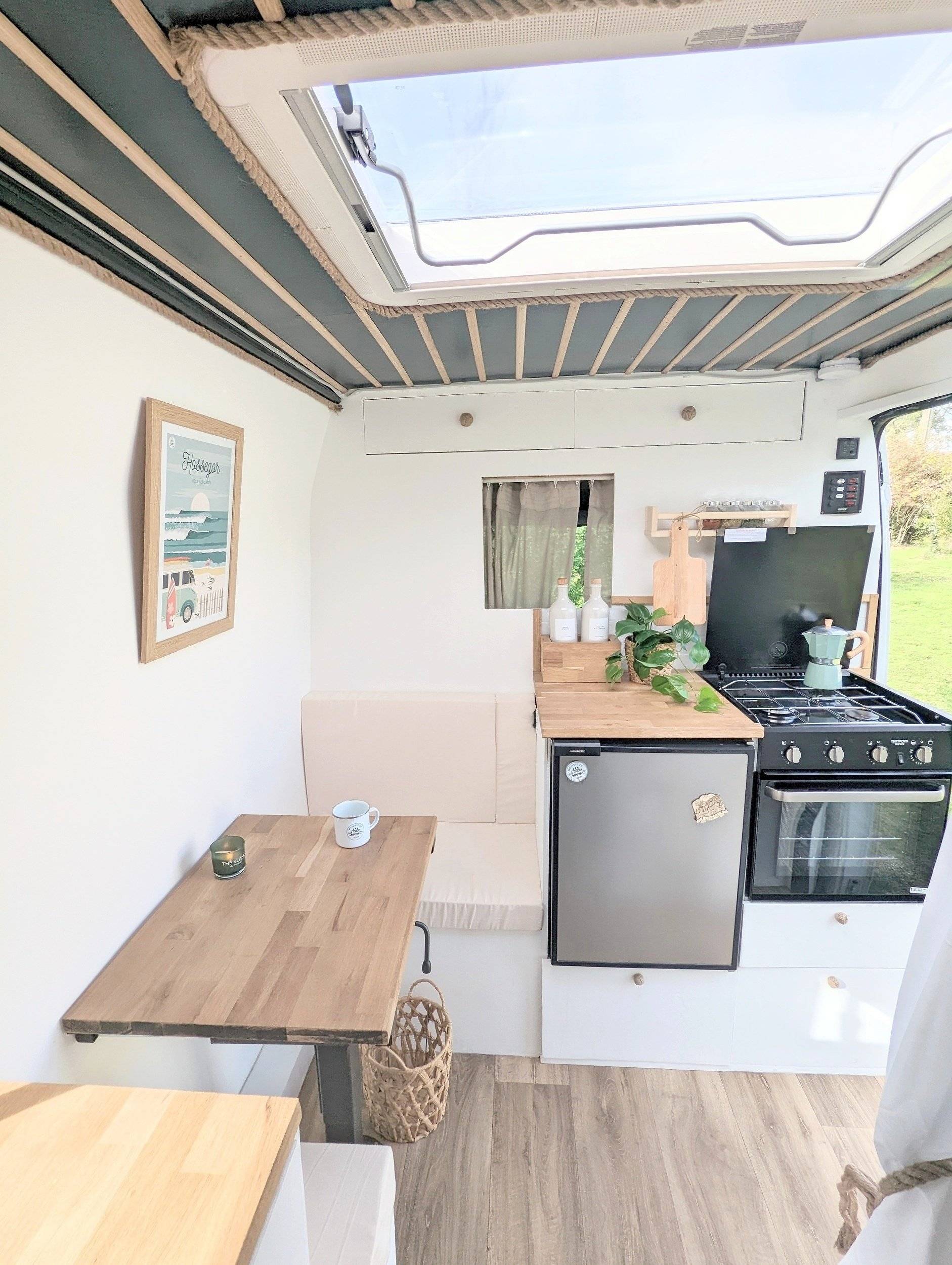 Aménagement Personnel Aménagement personnel