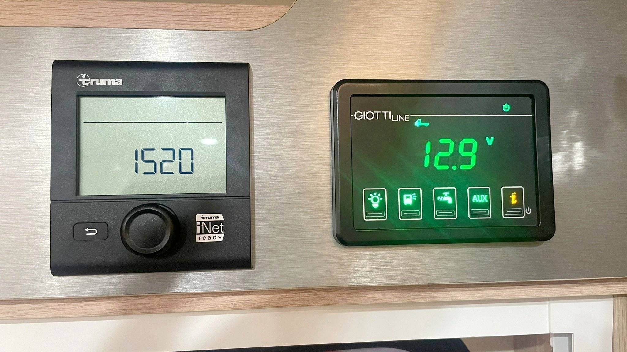 Giottiline Giottiline 390