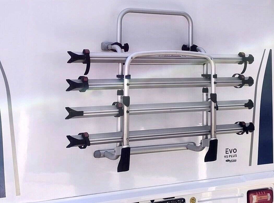 Rimor 95 Plus