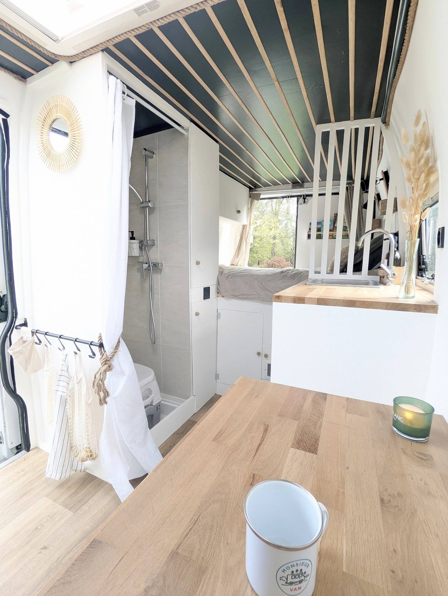 Aménagement Personnel Aménagement personnel