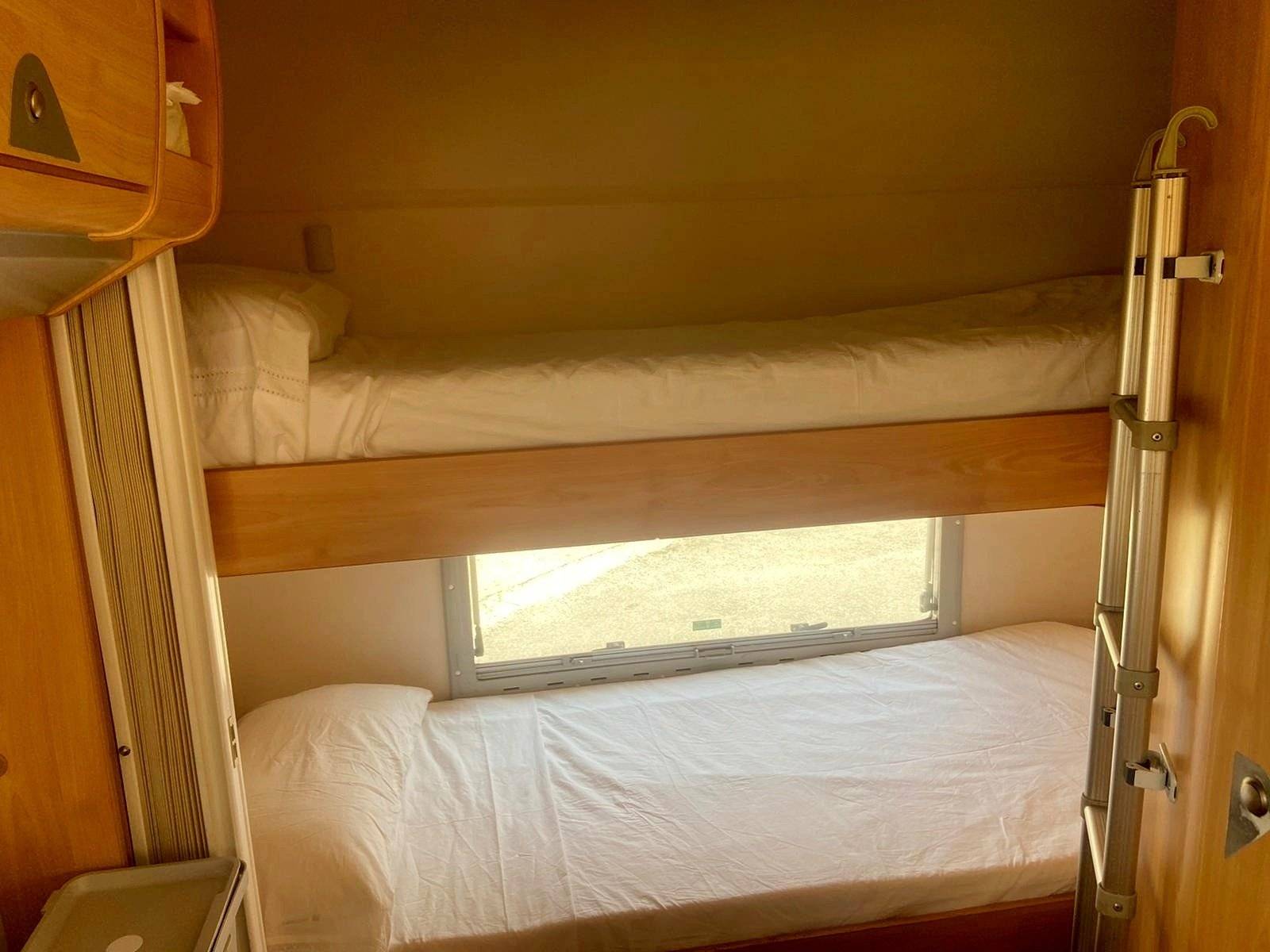 Mobilvetta Mobilvetta miller