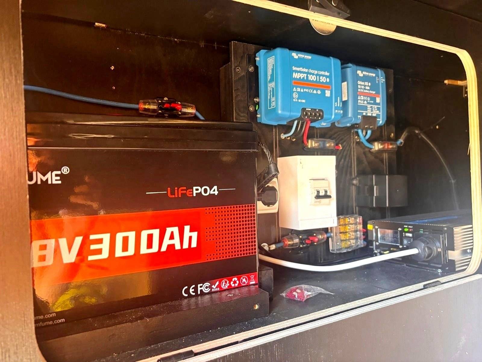 Fiat Ducato L2H3