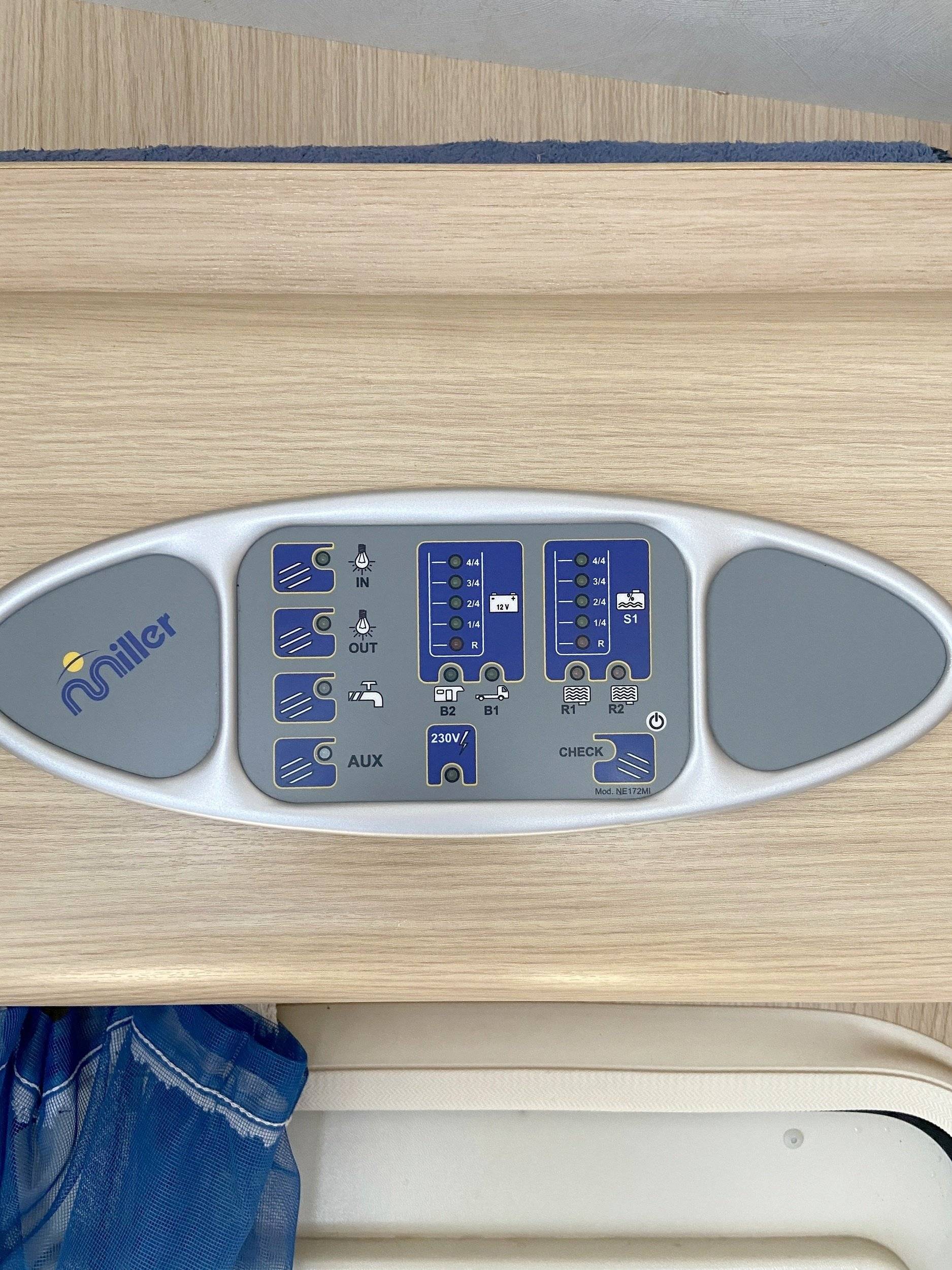 Miller VICTORIA LAKES