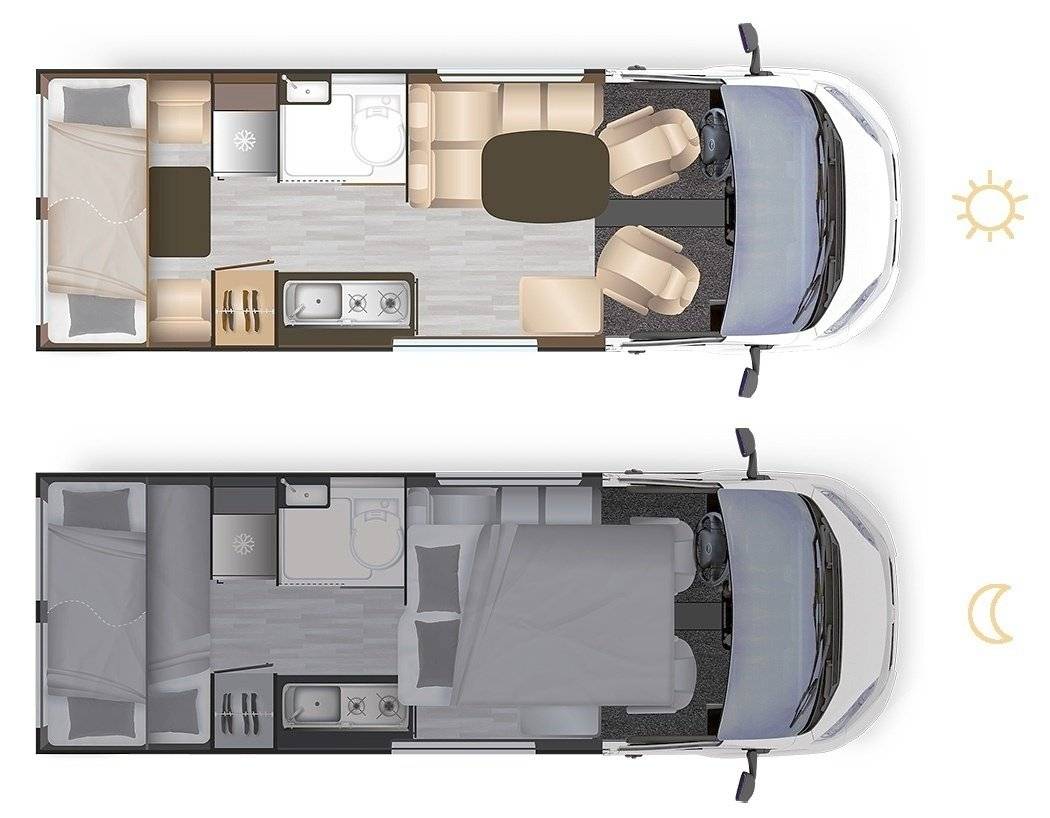 Dreamer Dreamer camper five