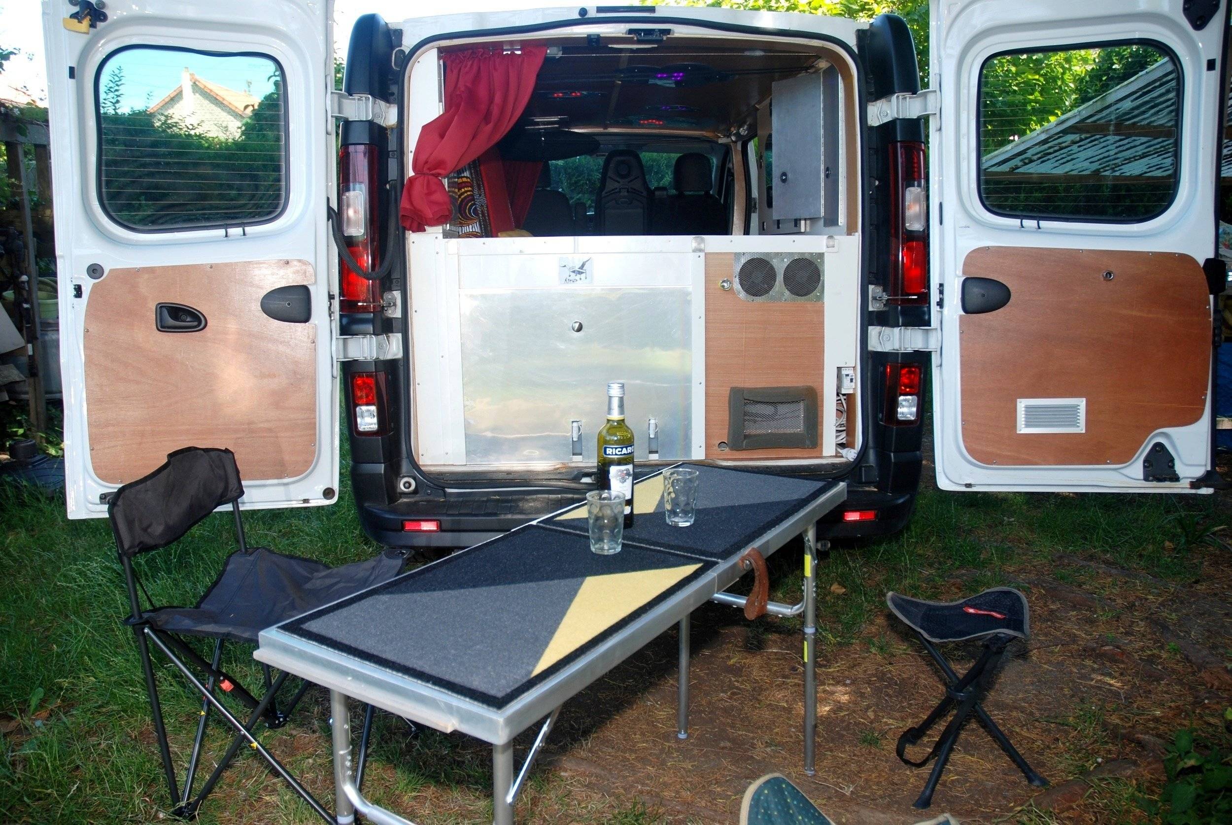 aeronid Renault Trafic