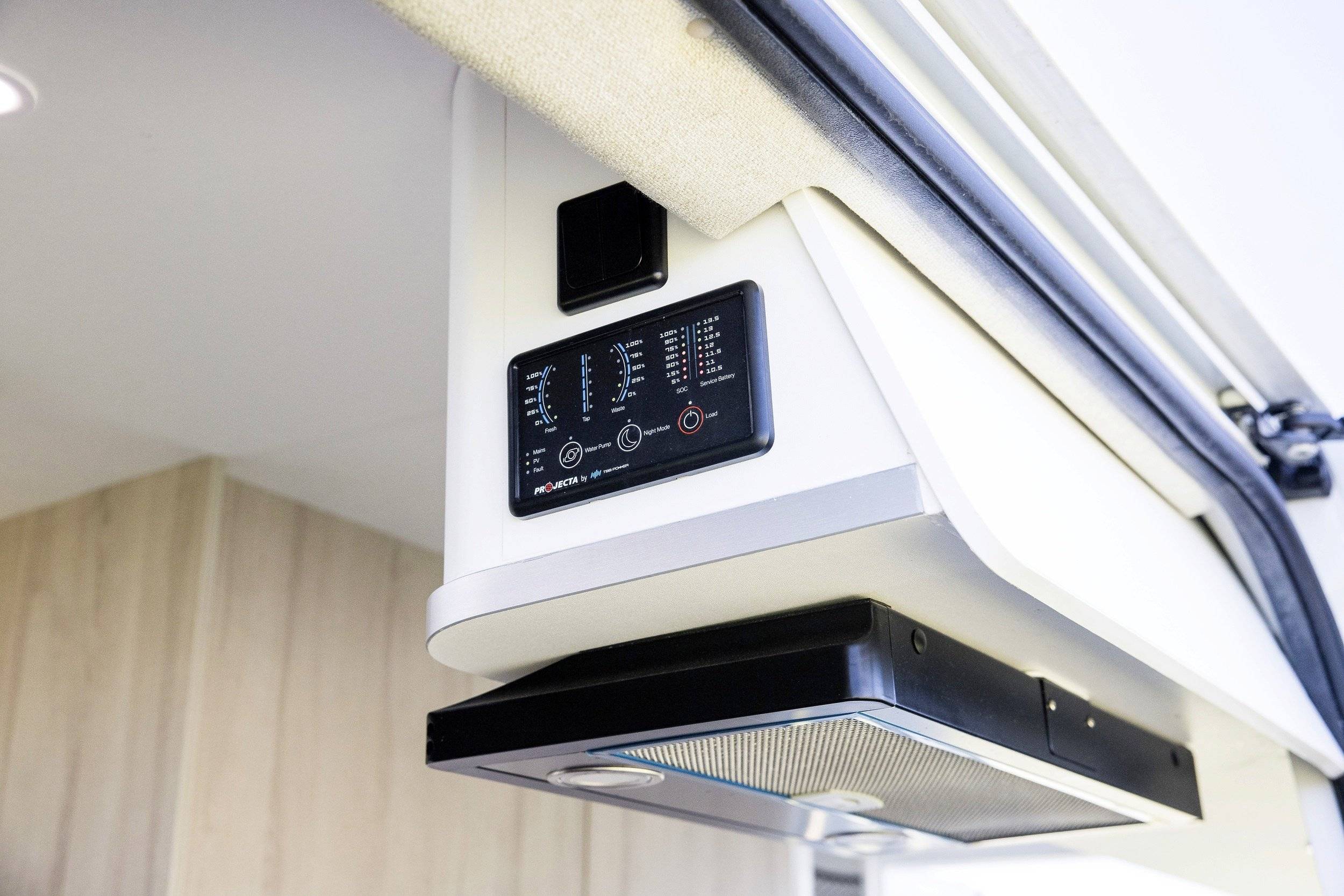 Oc Active Standard 2 Auto Select Oc Active Standard 2 Auto Select