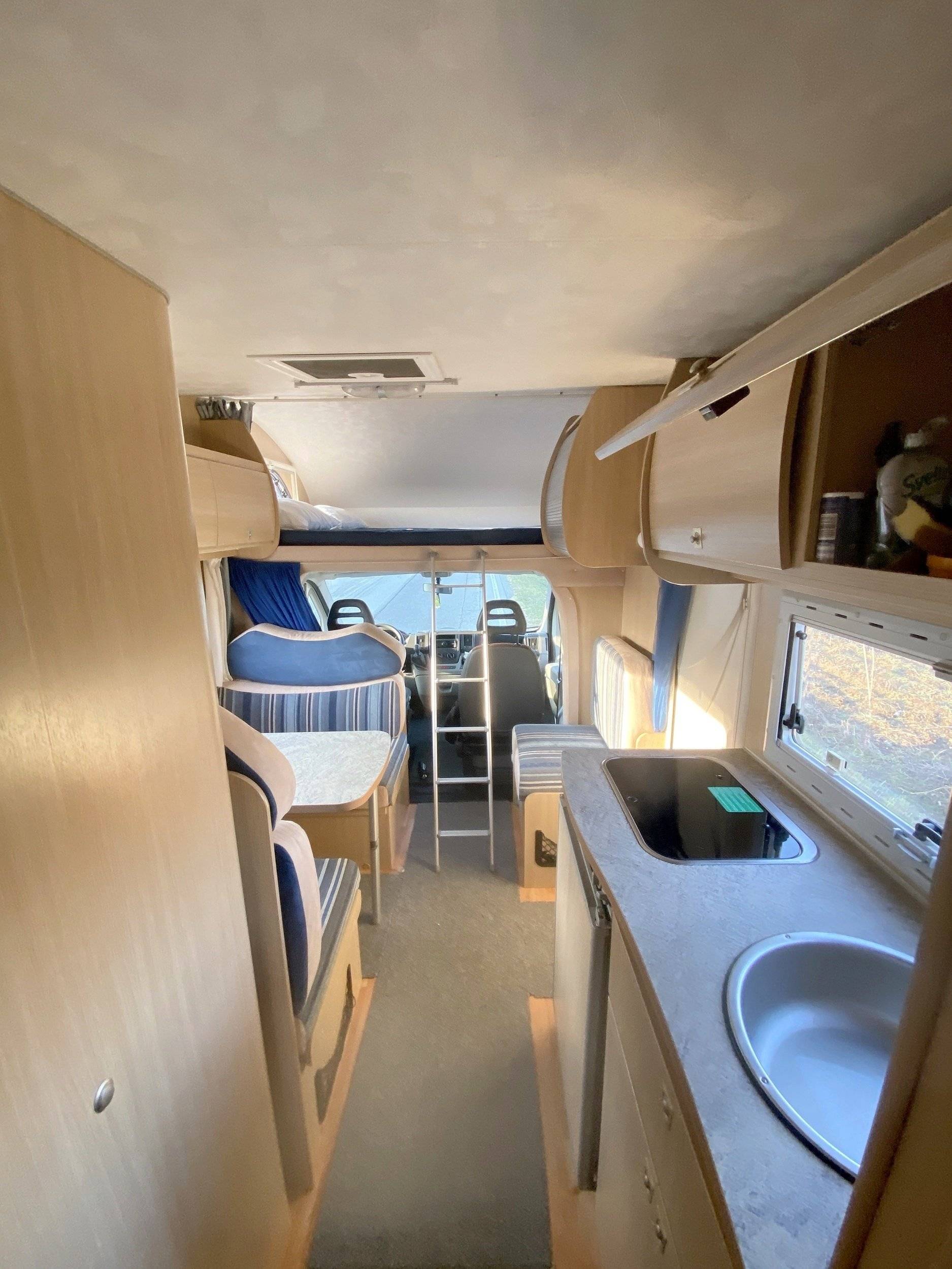 Miller VICTORIA LAKES