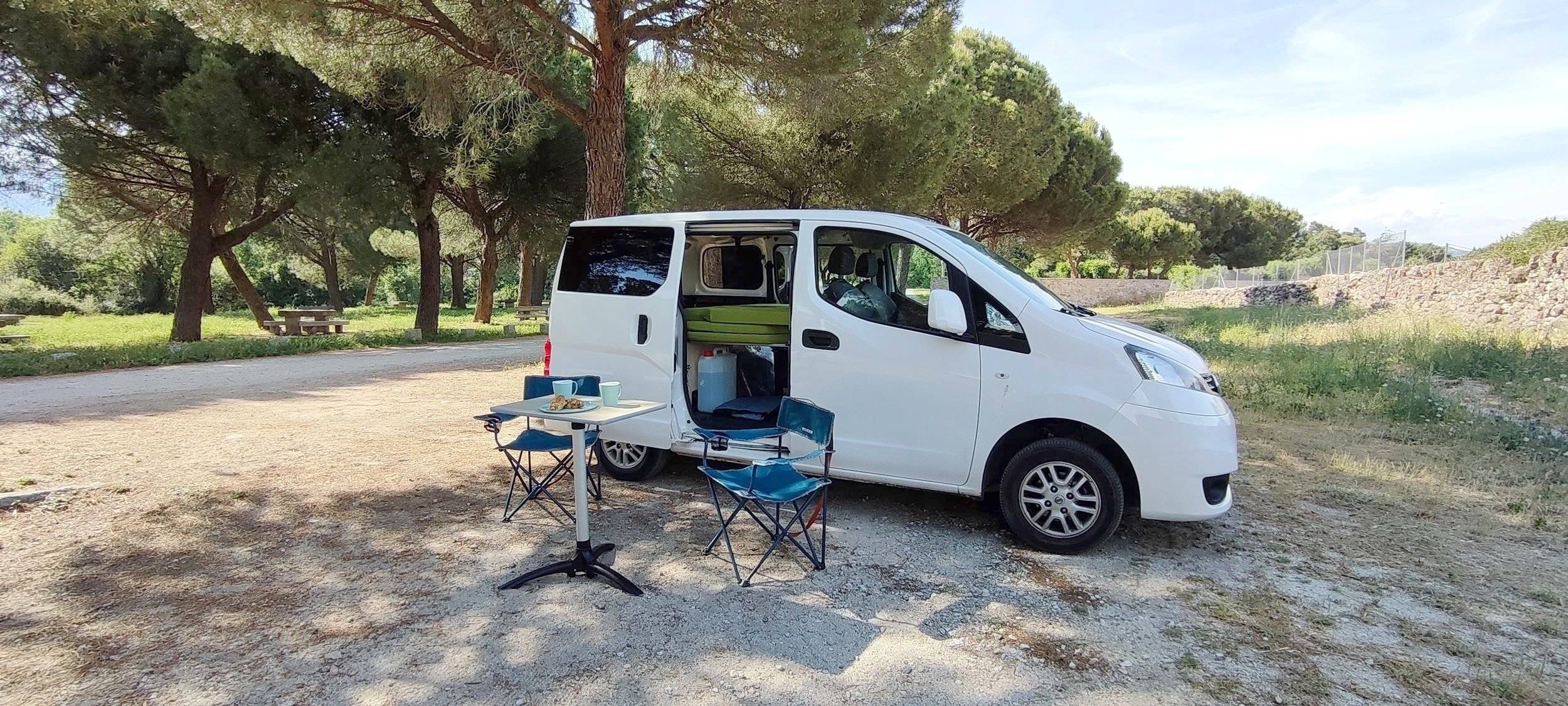 Renault NV200