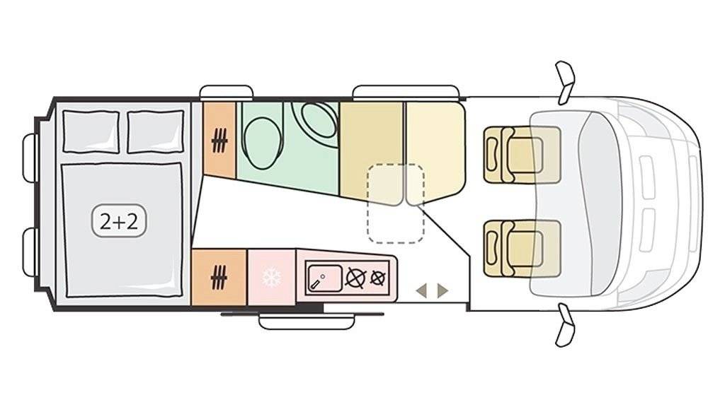Adria Twin Supreme 640 SPB FAMILY