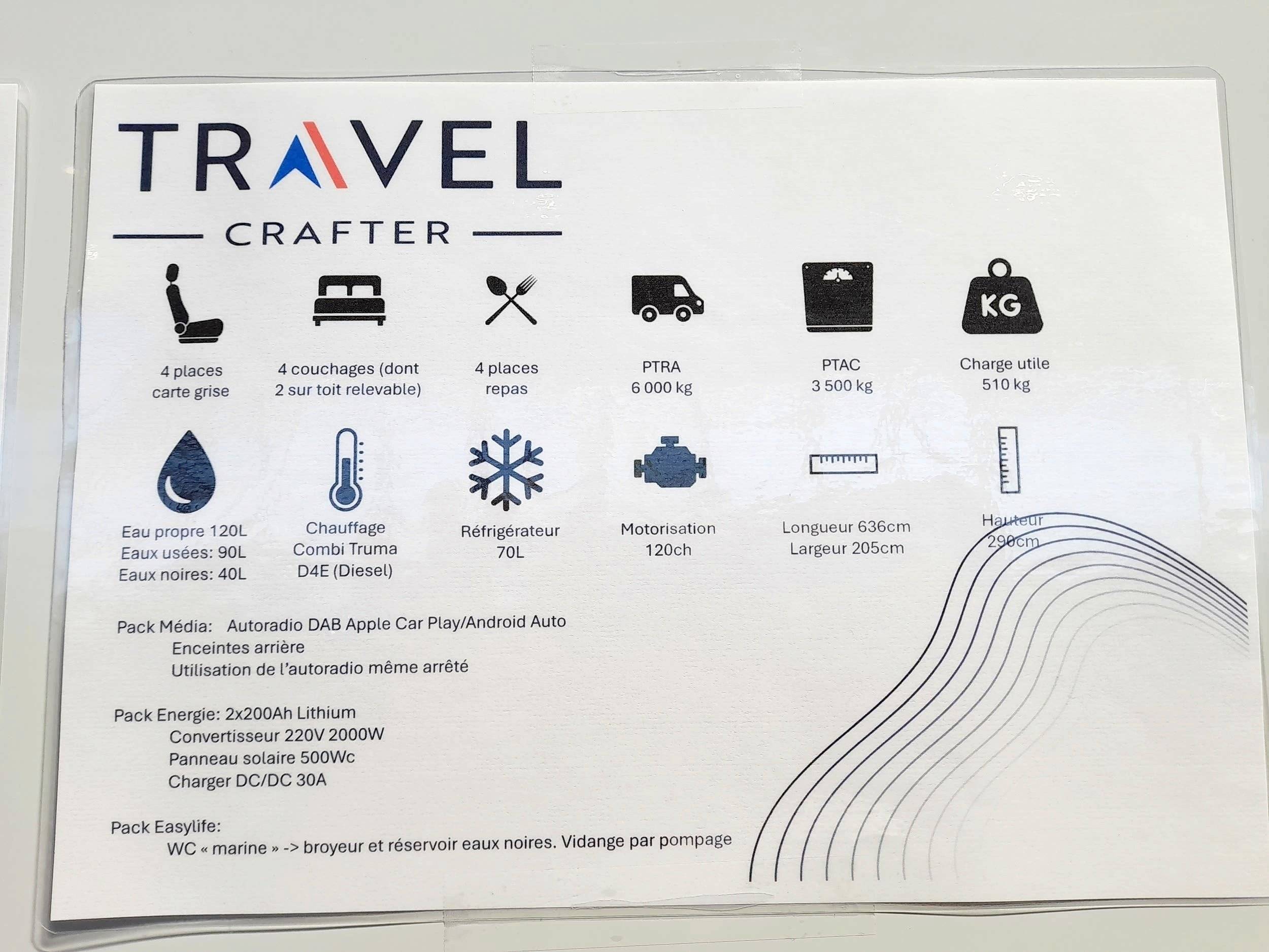 Citroën Jumper 2,2 l Blue HDI 165 PS