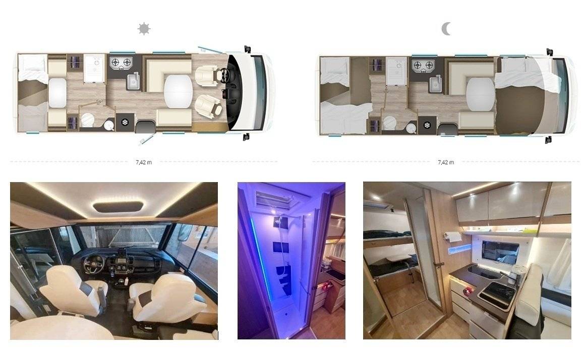 Itineo Itineo sb 740