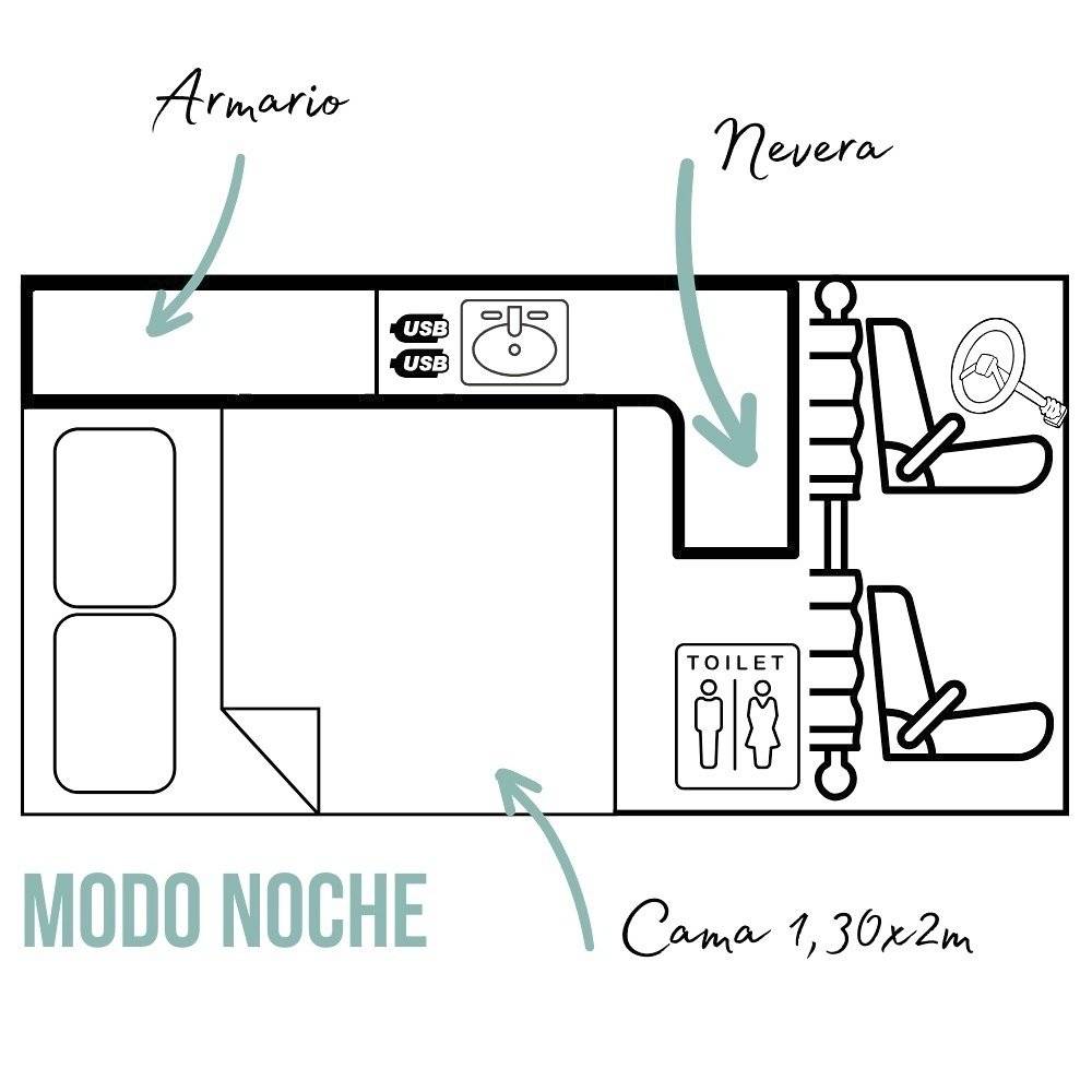 Volkswagen Volkswagen Transporter