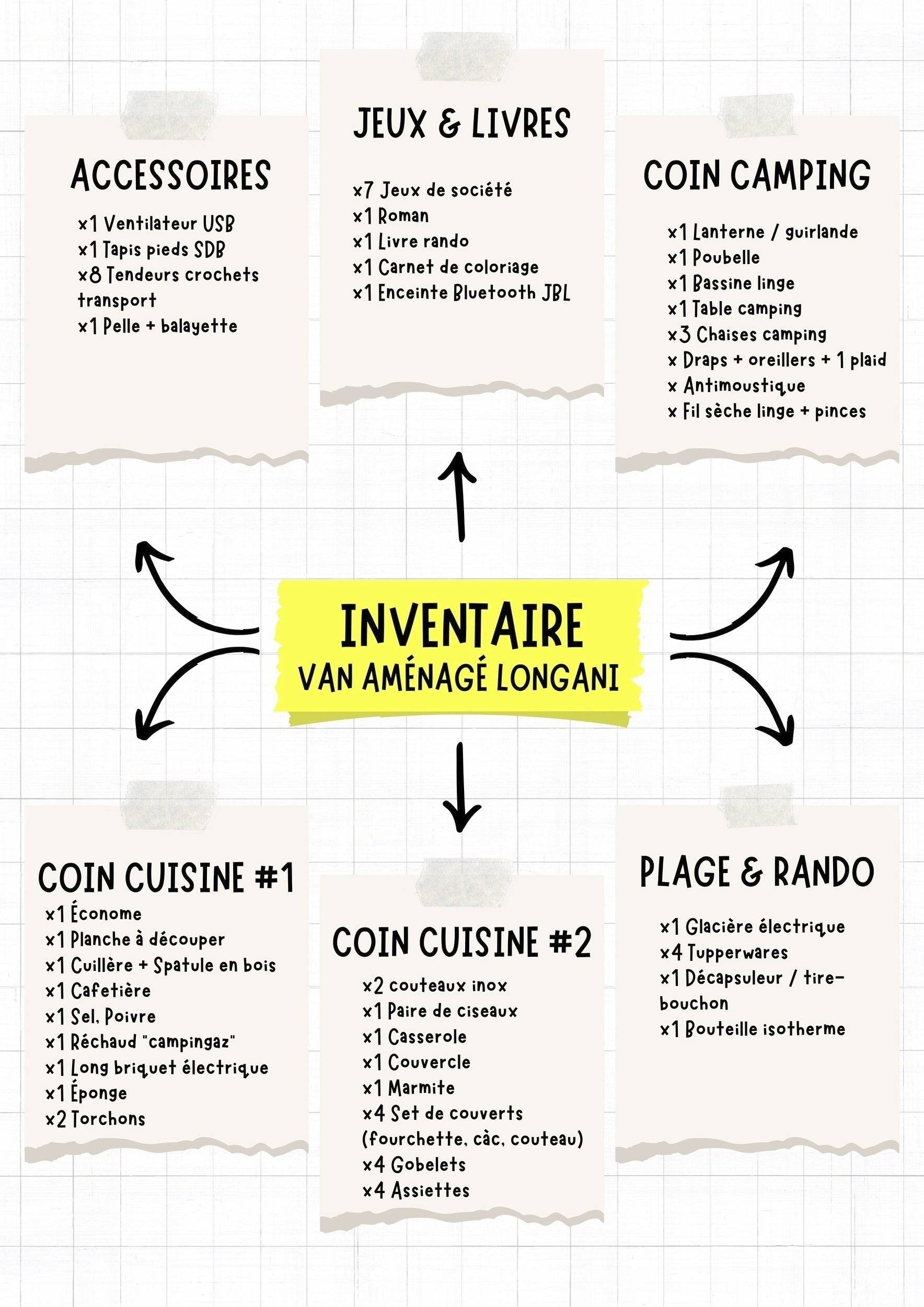 Le Voyageur Le Voyageur