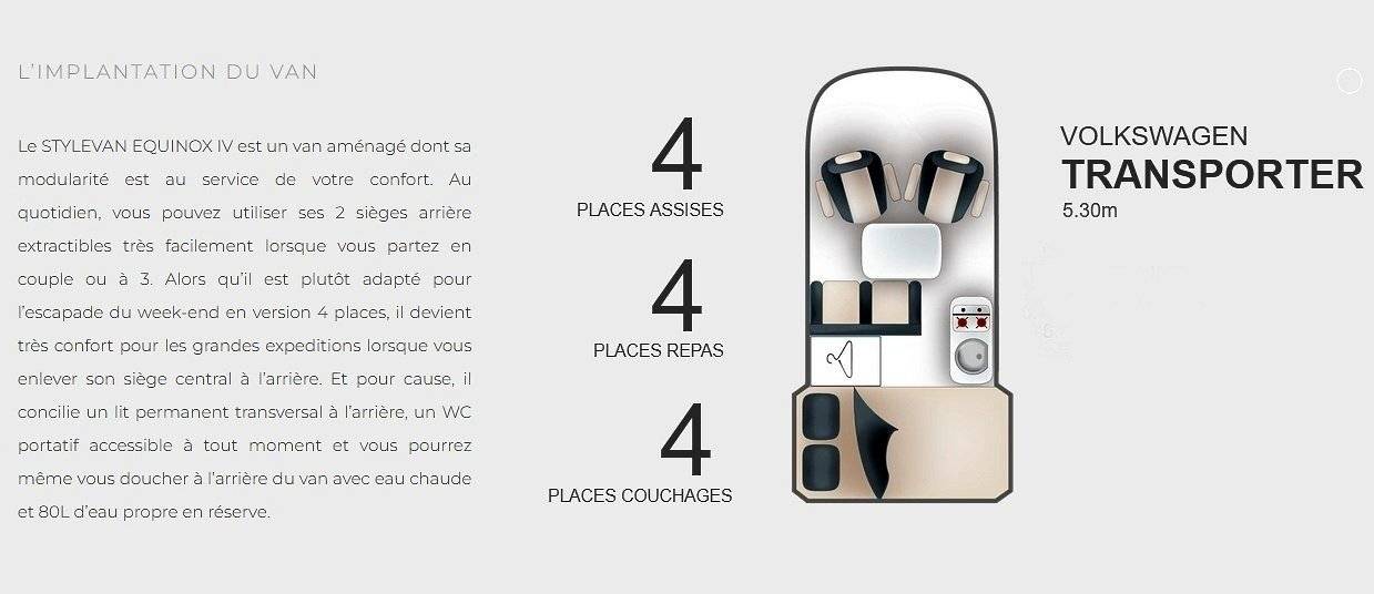 Stylevan Stylevan Equinox IV Origin