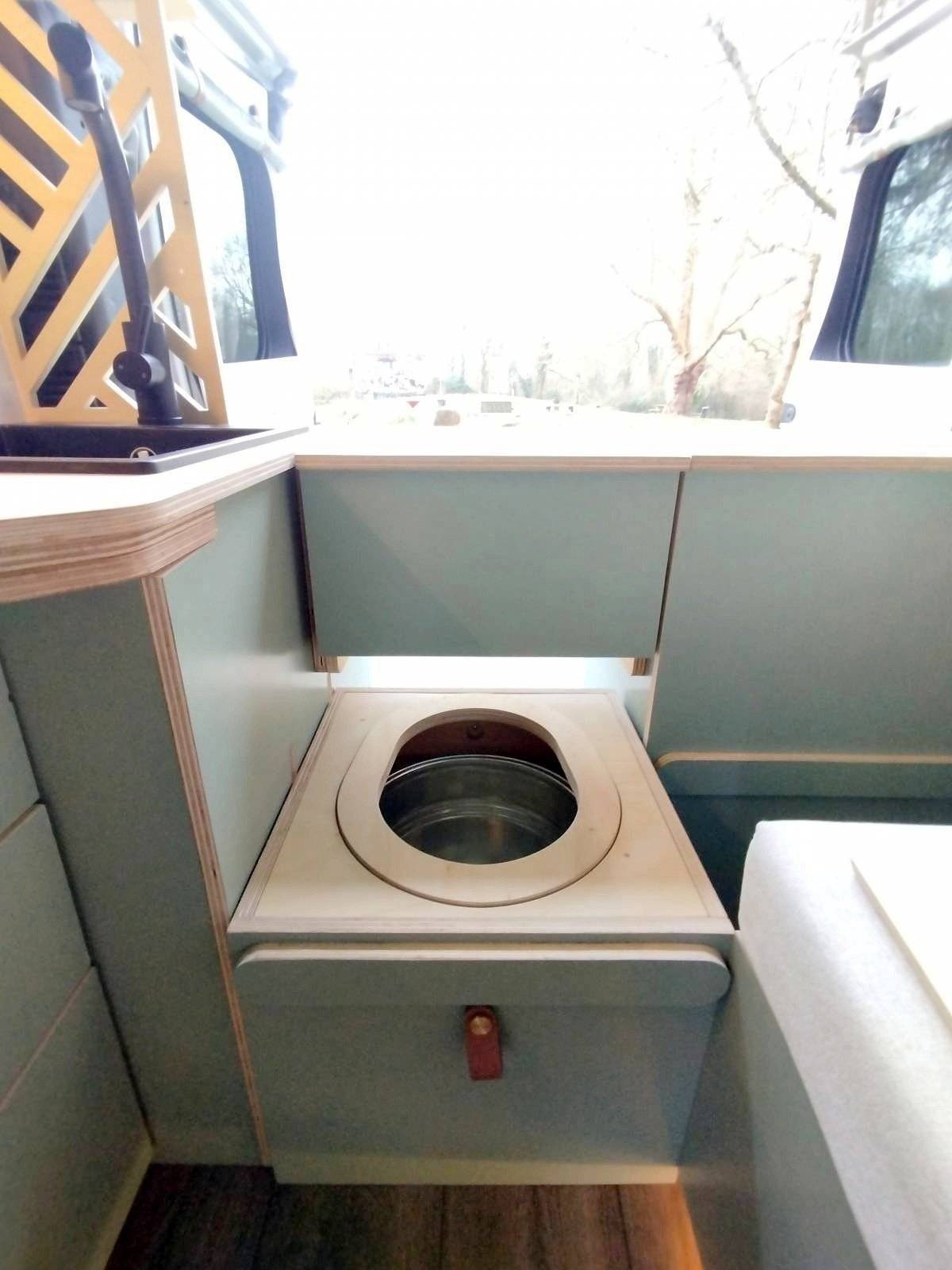 kOKON VAN Renault Trafic