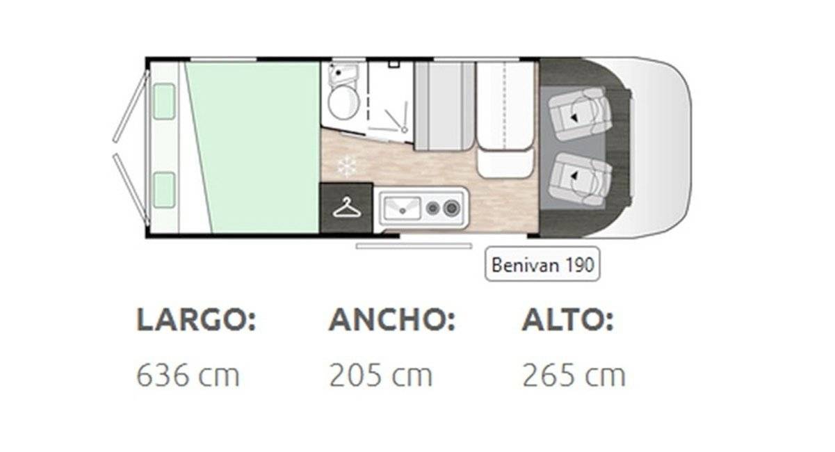 Benimar benivan 190