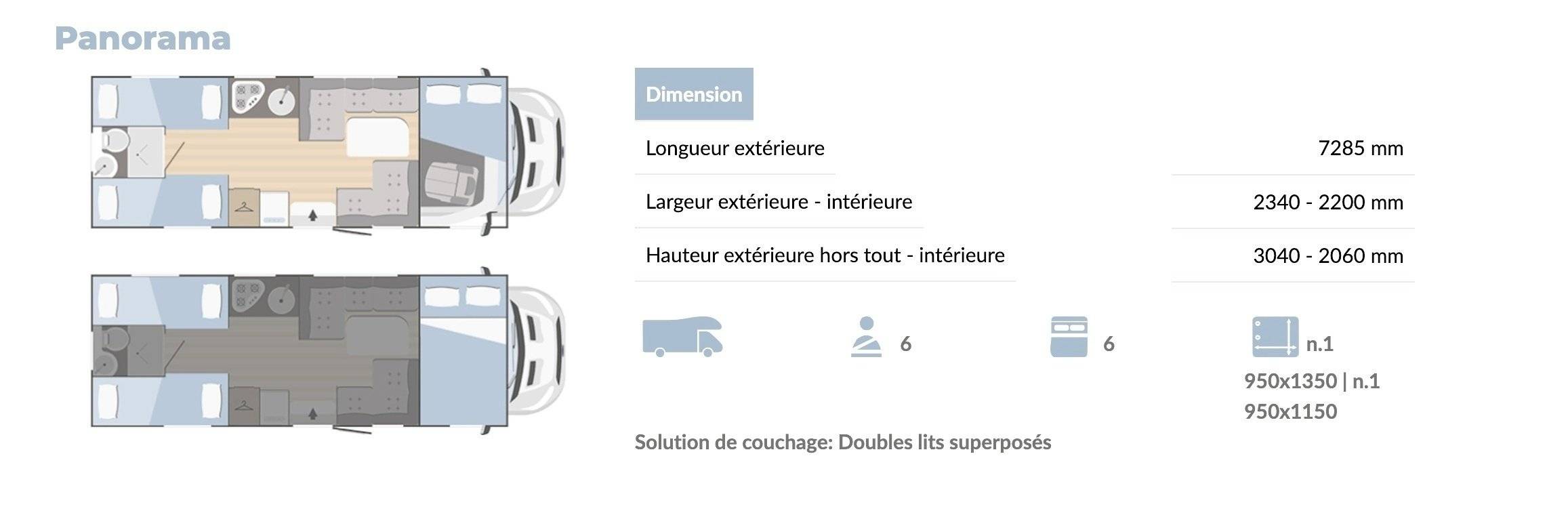 Super KILIG 165CV Boite auto LUXURY