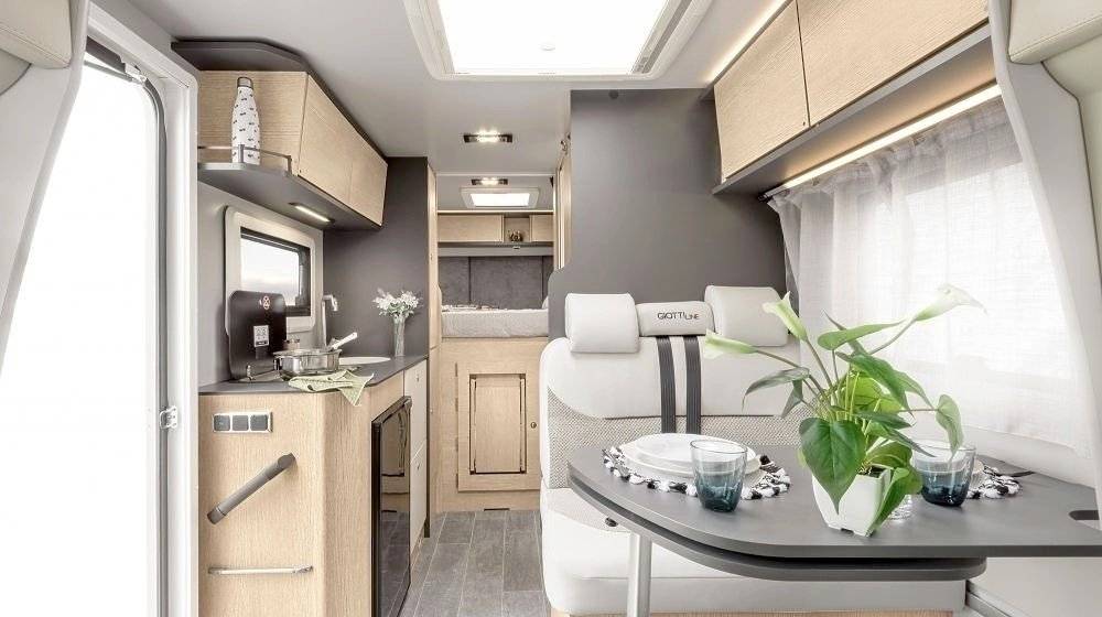 Giottiline Giottiline