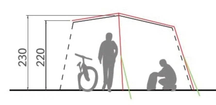 Volkswagen Caddy Maxi Beach