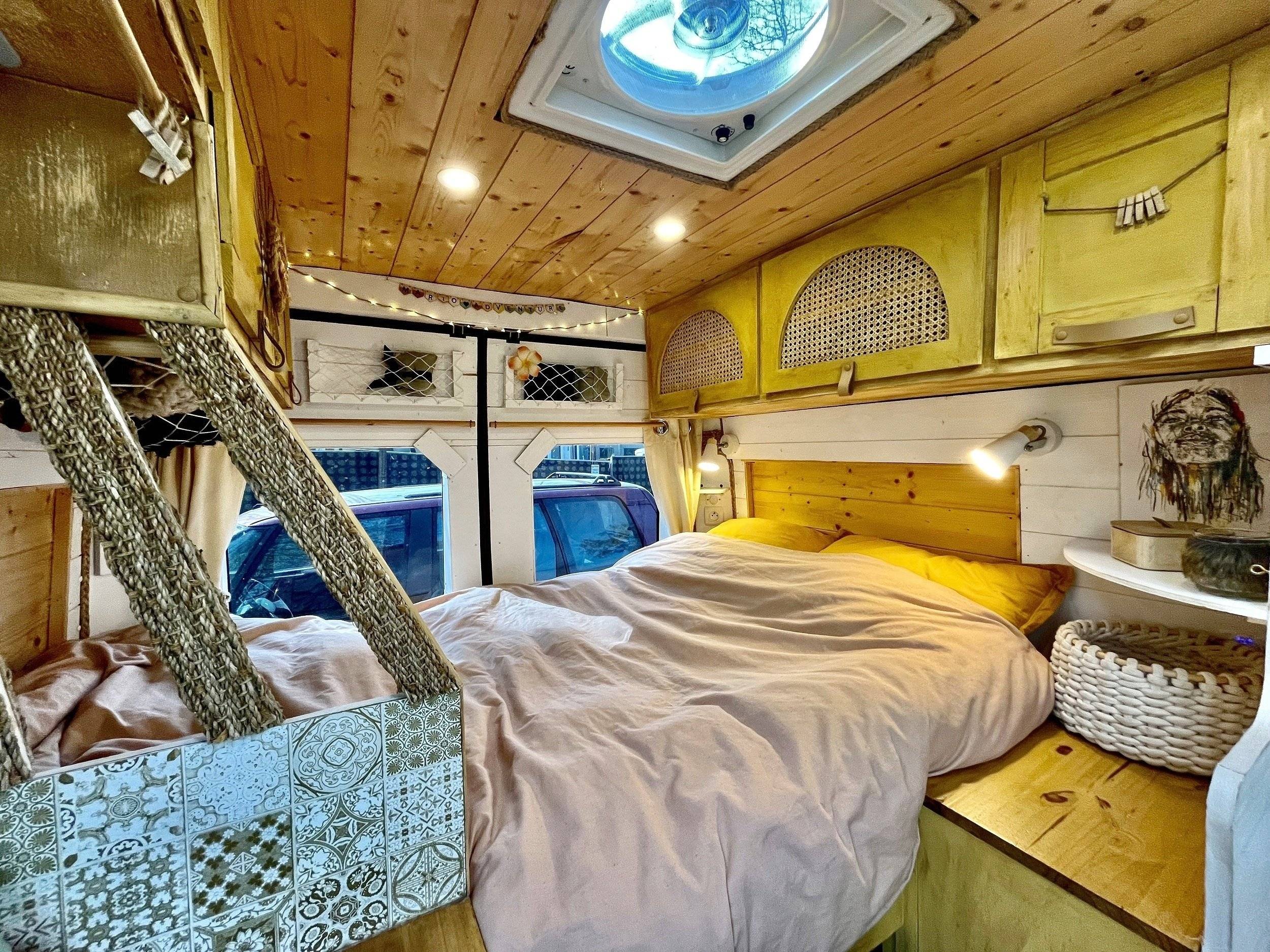 Personnel Aménagement personnel