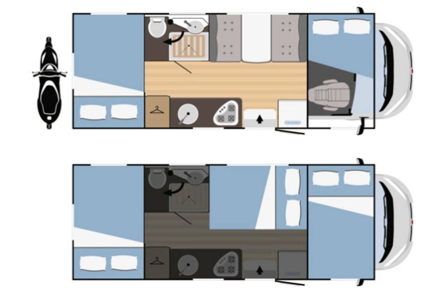 Rimor Rimor Sarus 50
