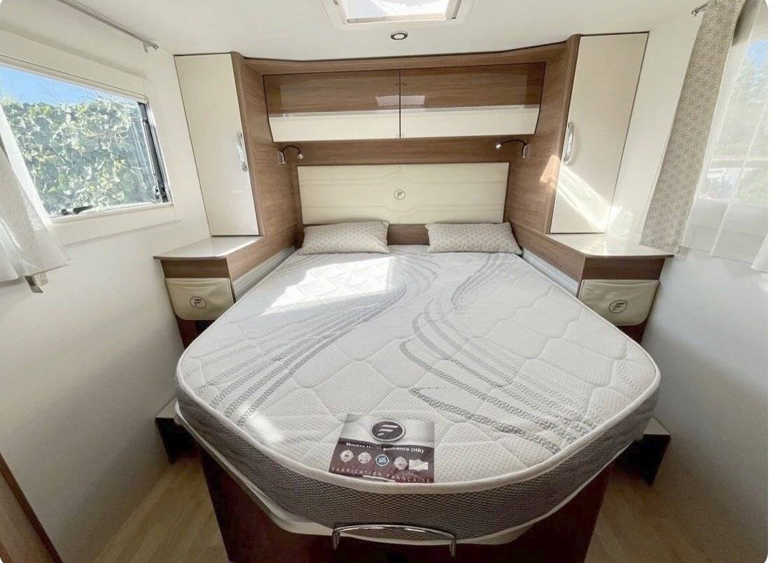 Slaapplaatsen Renault 130 - Yescapa