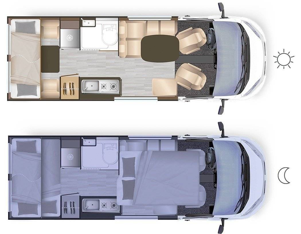 Dreamer Dreamer camper five